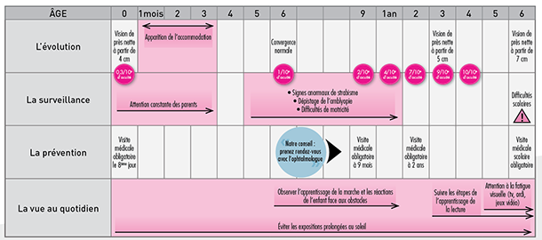 #124 - full - GUIDE_SUIVEZREGARD_600px.png